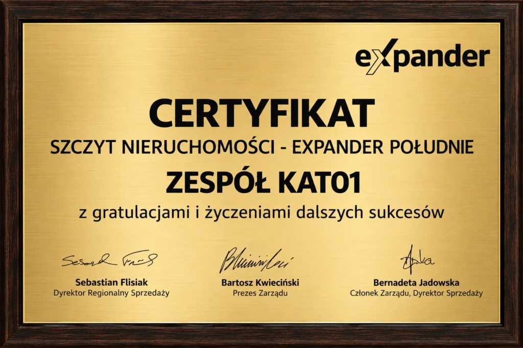 Wyróżnienie zespołowe Szczyt Nieruchomości, Expander Południe – zespół KAT01